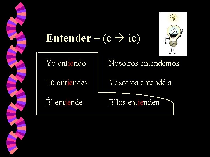 Entender – (e ie) Yo entiendo Nosotros entendemos Tú entiendes Vosotros entendéis Él entiende