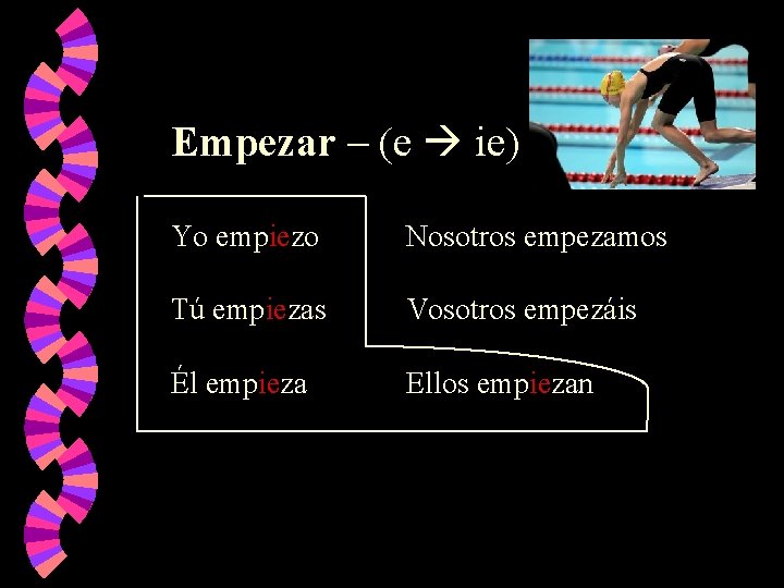 Empezar – (e ie) Yo empiezo Nosotros empezamos Tú empiezas Vosotros empezáis Él empieza