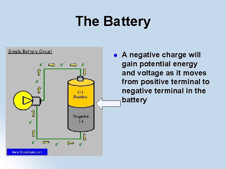 The Battery l A negative charge will gain potential energy and voltage as it