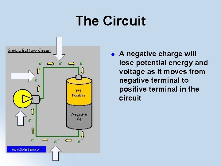 The Circuit l A negative charge will lose potential energy and voltage as it