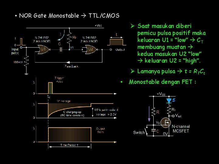  • NOR Gate Monostable TTL/CMOS Ø Saat masukan diberi pemicu pulsa positif maka