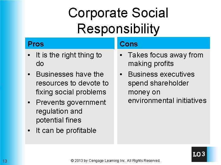 Corporate Social Responsibility Pros Cons • It is the right thing to do •