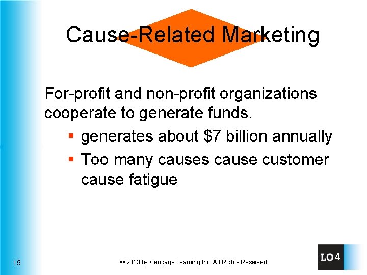 Cause-Related Marketing For-profit and non-profit organizations cooperate to generate funds. § generates about $7