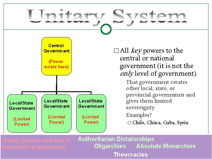 Central Government � All key powers to the central or national government (it is