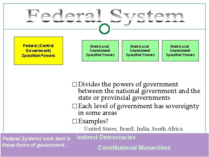 Federal (Central Government) Specified Powers State/Local Government Specified Powers � Divides the powers of