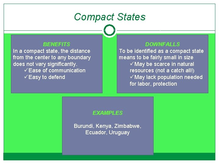 Compact States BENEFITS In a compact state, the distance from the center to any