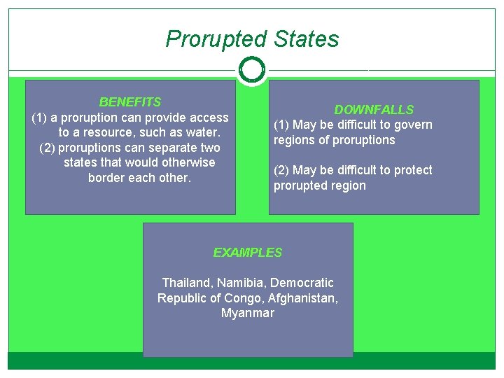 Prorupted States BENEFITS (1) a proruption can provide access to a resource, such as