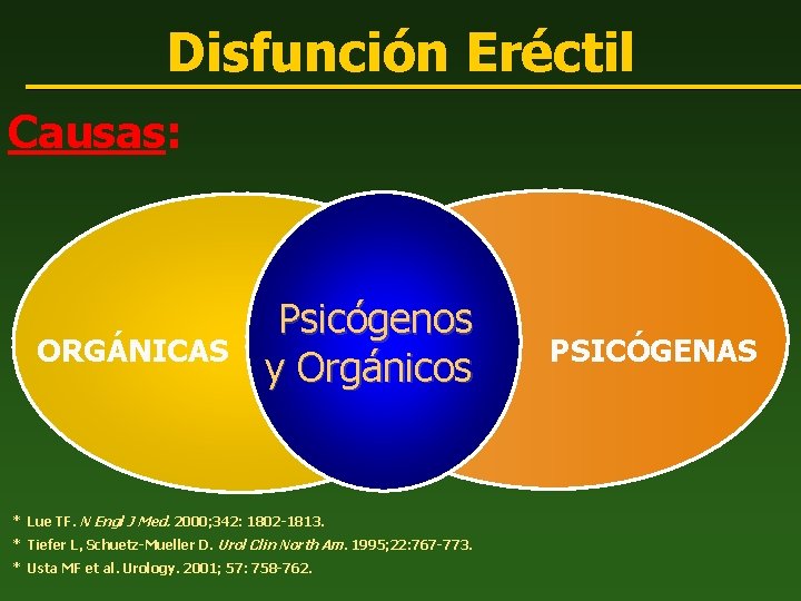 Disfunción Eréctil Causas: ORGÁNICAS Psicógenos y Orgánicos * Lue TF. N Engl J Med.