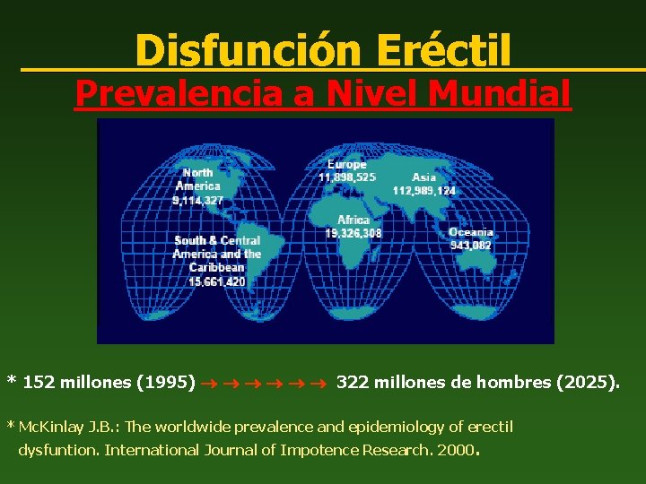Disfunción Eréctil Prevalencia a Nivel Mundial * 152 millones (1995) 322 millones de hombres