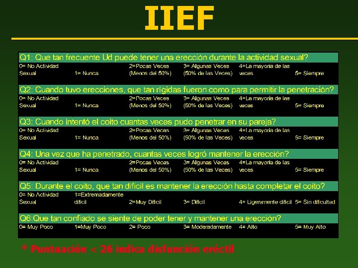 IIEF * Puntuación < 26 indica disfunción eréctil 