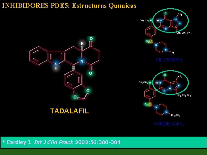 INHIBIDORES PDE 5: Estructuras Químicas SILDENAFIL TADALAFIL VARDENAFIL * Eardley I. Int J Clin