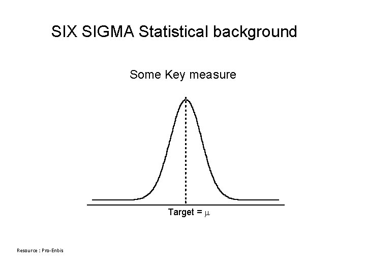 SIX SIGMA Statistical background Some Key measure Target = m Resource : Pro-Enbis 