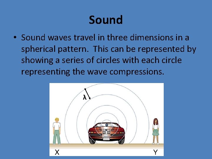 Sound • Sound waves travel in three dimensions in a spherical pattern. This can