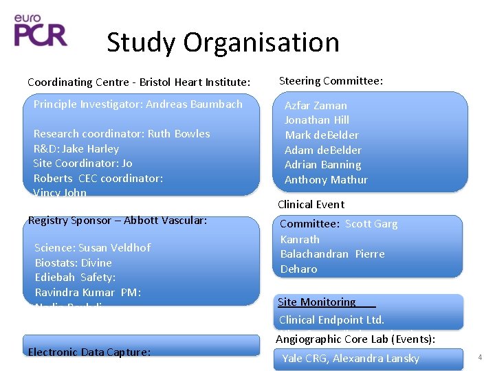 Study Organisation Coordinating Centre - Bristol Heart Institute: Principle Investigator: Andreas Baumbach Research coordinator: