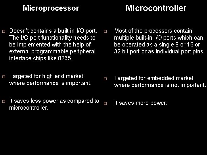 Microcontroller Microprocessor Doesn’t contains a built in I/O port. The I/O port functionality needs