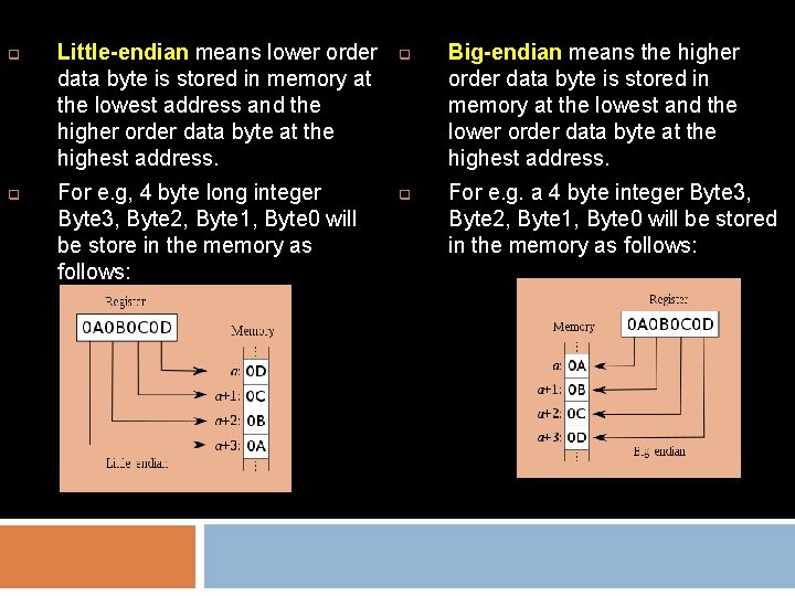 q q Little-endian means lower order data byte is stored in memory at the