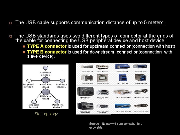 q q The USB cable supports communication distance of up to 5 meters. The