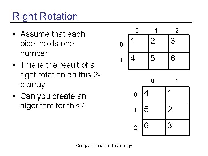 Right Rotation • Assume that each pixel holds one number • This is the