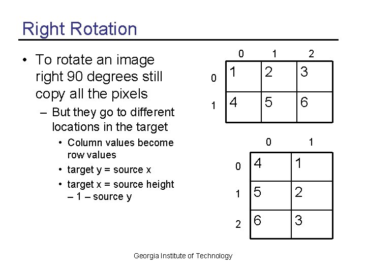 Right Rotation • To rotate an image right 90 degrees still copy all the