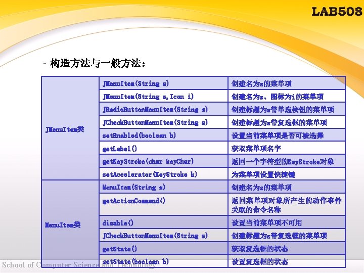 – 构造方法与一般方法: JMenu. Item类 JMenu. Item(String s) 创建名为s的菜单项 JMenu. Item(String s, Icon i) 创建名为s、图标为i的菜单项 – 构造方法与一般方法: JMenu. Item类 JMenu. Item(String s) 创建名为s的菜单项 JMenu. Item(String s, Icon i) 创建名为s、图标为i的菜单项