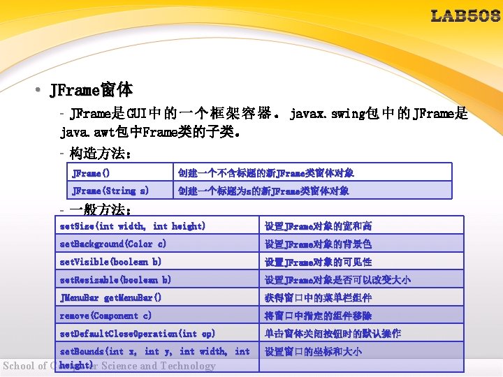 • JFrame窗体 – JFrame是 GUI中 的 一 个 框 架 容 器 。 • JFrame窗体 – JFrame是 GUI中 的 一 个 框 架 容 器 。