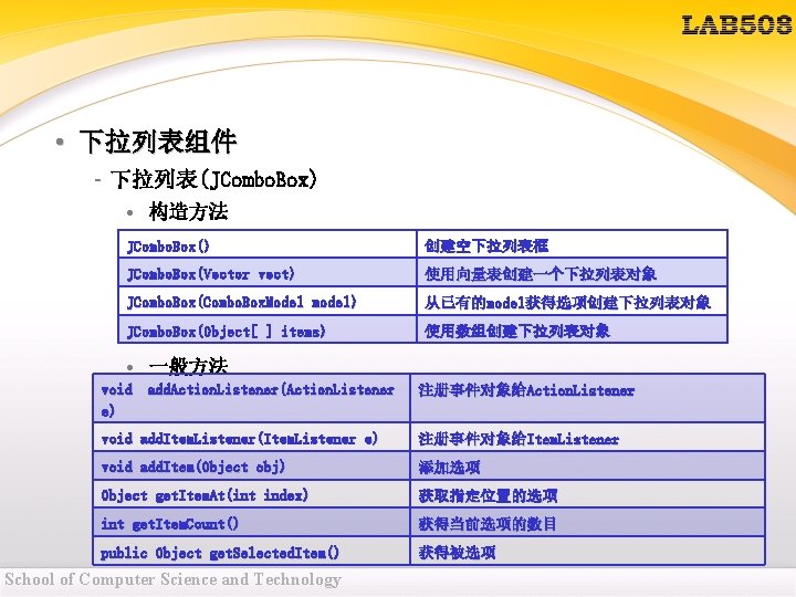 • 下拉列表组件 – 下拉列表(JCombo. Box) • 构造方法 JCombo. Box() 创建空下拉列表框 JCombo. Box(Vector vect) • 下拉列表组件 – 下拉列表(JCombo. Box) • 构造方法 JCombo. Box() 创建空下拉列表框 JCombo. Box(Vector vect)