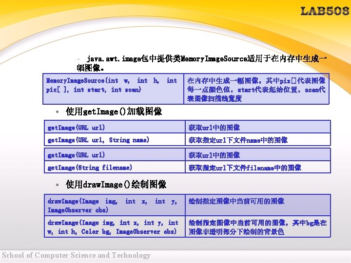– java. awt. image包中提供类Memory. Image. Source适用于在内存中生成一 幅图像。 Memory. Image. Source(int w, int h, int – java. awt. image包中提供类Memory. Image. Source适用于在内存中生成一 幅图像。 Memory. Image. Source(int w, int h, int