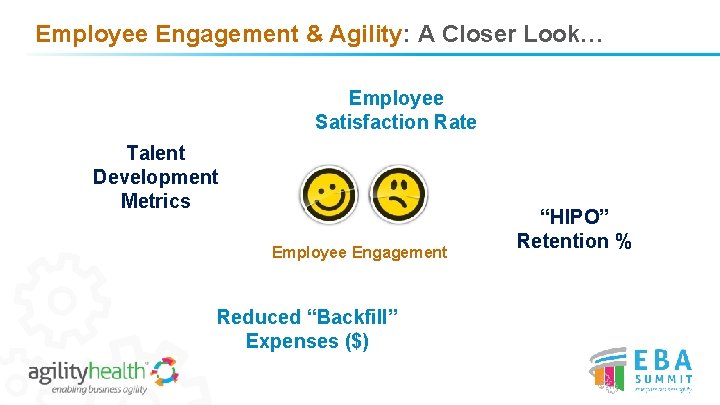 Employee Engagement & Agility: A Closer Look… Employee Satisfaction Rate Talent Development Metrics Employee