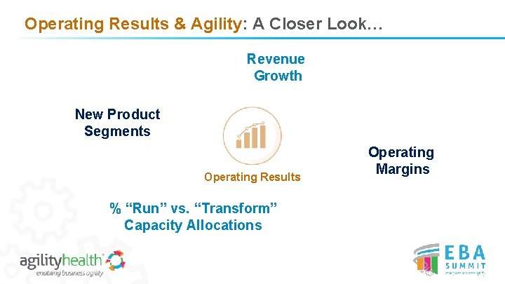 Operating Results & Agility: A Closer Look… Revenue Growth New Product Segments Operating Results