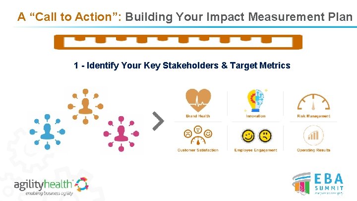 A “Call to Action”: Building Your Impact Measurement Plan 1 - Identify Your Key