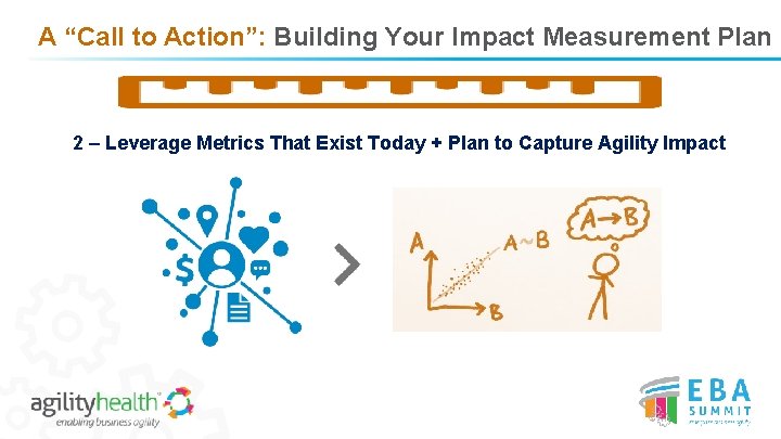 A “Call to Action”: Building Your Impact Measurement Plan 2 – Leverage Metrics That
