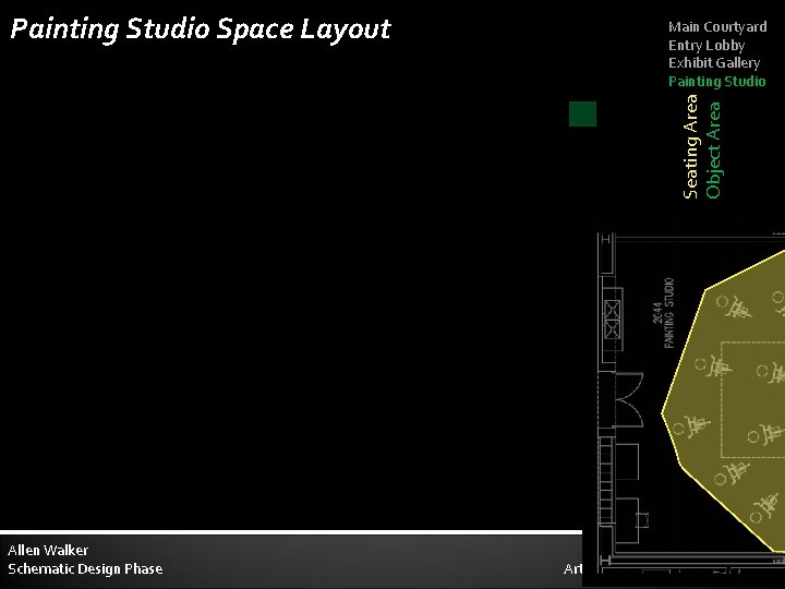 Main Courtyard Entry Lobby Exhibit Gallery Painting Studio Seating Area Object Area Painting Studio
