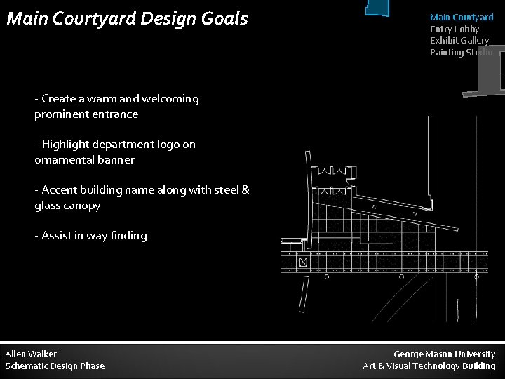 Main Courtyard Design Goals Main Courtyard Entry Lobby Exhibit Gallery Painting Studio - Create