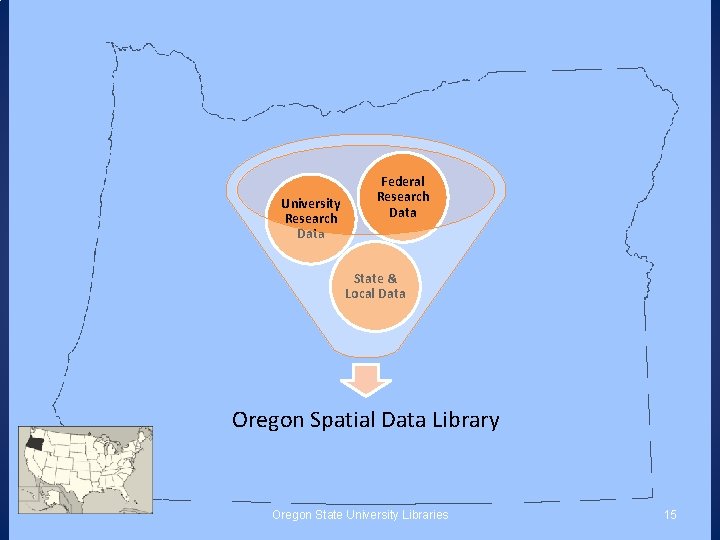 University Research Data Federal Research Data State & Local Data Oregon Spatial Data Library