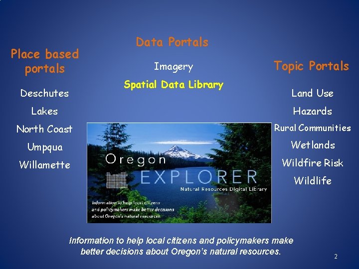 Place based portals Deschutes Data Portals Imagery Spatial Data Library Topic Portals Land Use