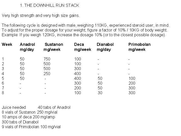 1. THE DOWNHILL RUN STACK Very high strength and very high size gains. The