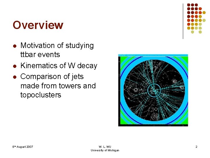 Overview l l l Motivation of studying ttbar events Kinematics of W decay Comparison