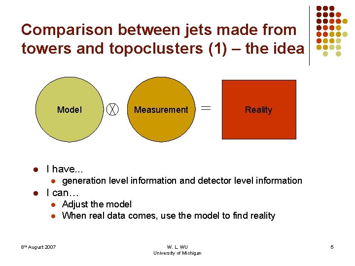 Comparison between jets made from towers and topoclusters (1) – the idea Model l