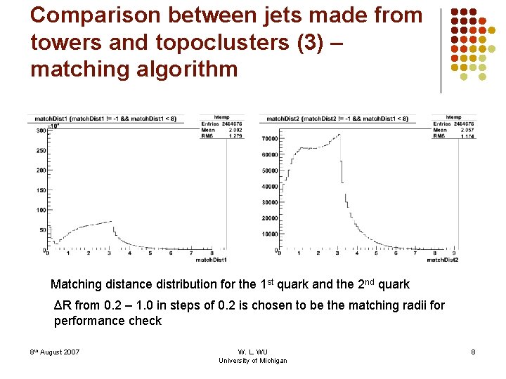 Comparison between jets made from towers and topoclusters (3) – matching algorithm Matching distance