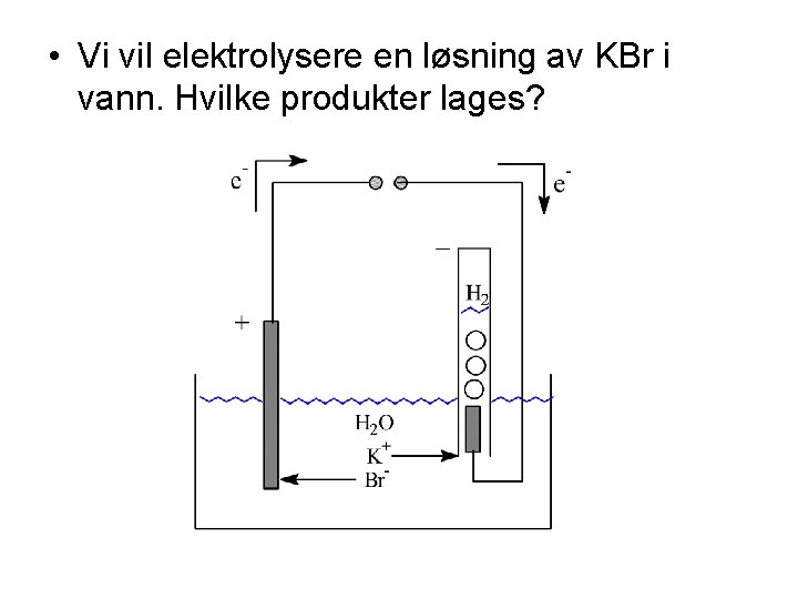  • Vi vil elektrolysere en løsning av KBr i vann. Hvilke produkter lages?