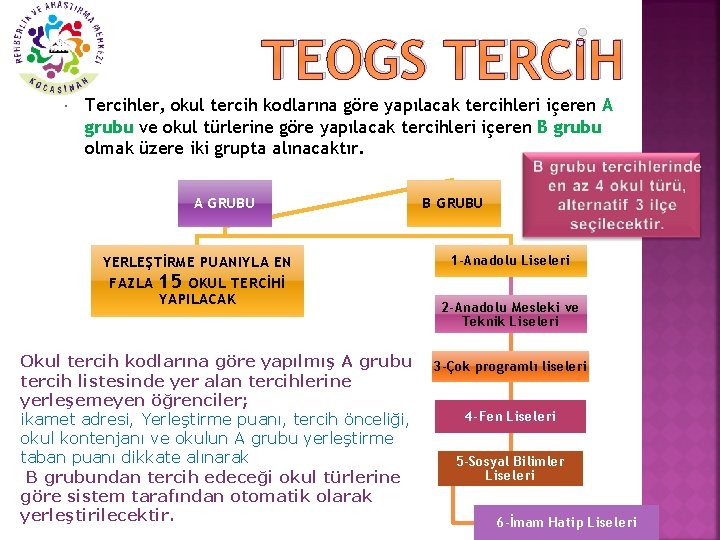 TEOGS TERCİH Tercihler, okul tercih kodlarına göre yapılacak tercihleri içeren A grubu ve okul