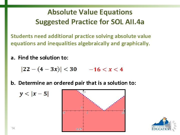 Absolute Value Equations Suggested Practice for SOL AII. 4 a Students need additional practice