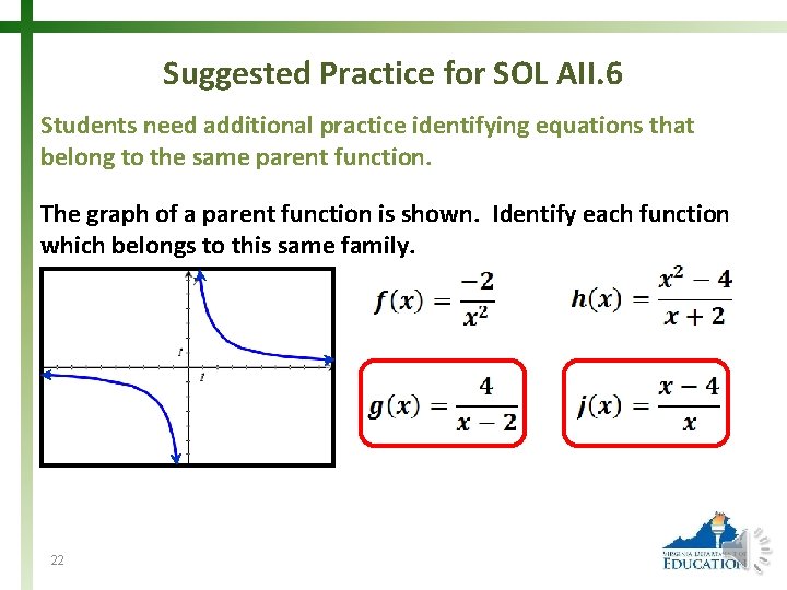 Suggested Practice for SOL AII. 6 Students need additional practice identifying equations that belong