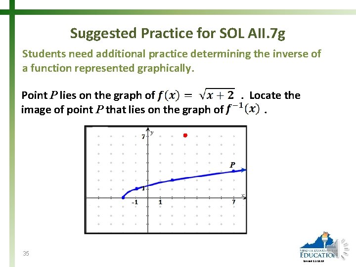 Suggested Practice for SOL AII. 7 g Students need additional practice determining the inverse