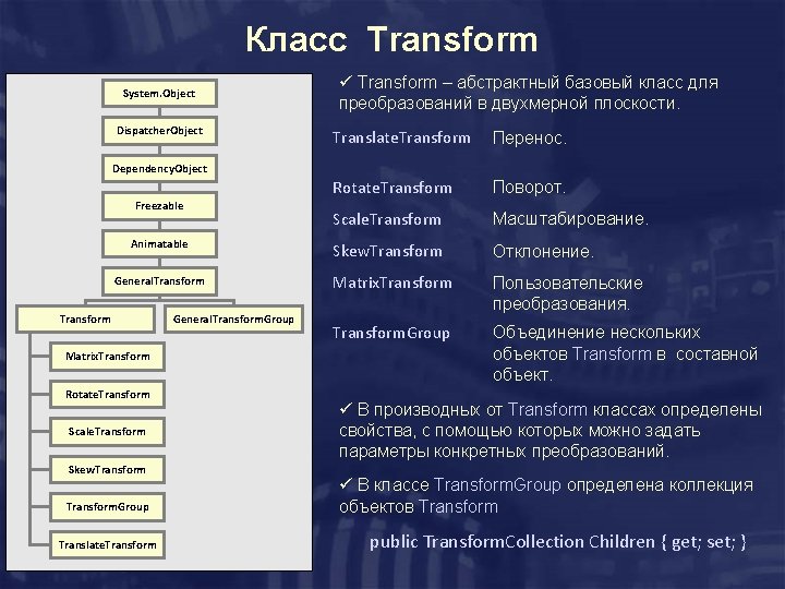 Класс Transform System. Object Dispatcher. Object ü Transform – абстрактный базовый класс для преобразований