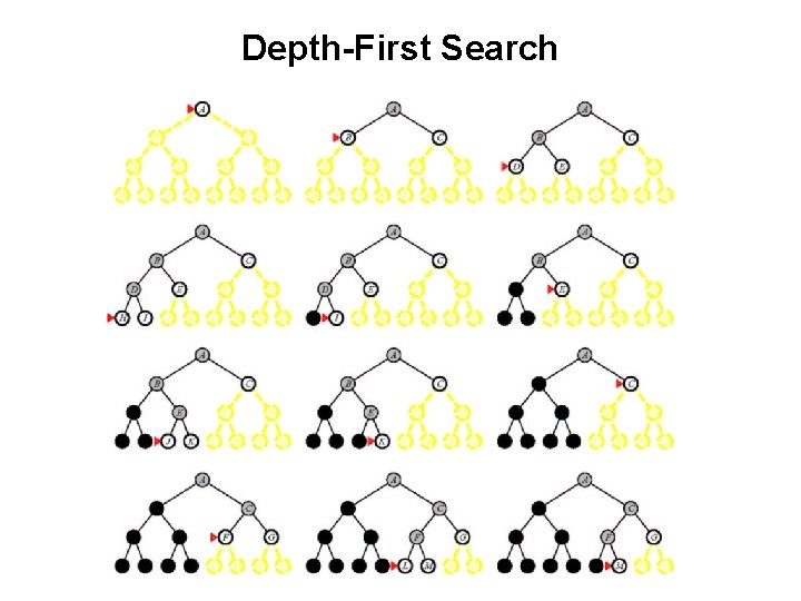 Depth-First Search 