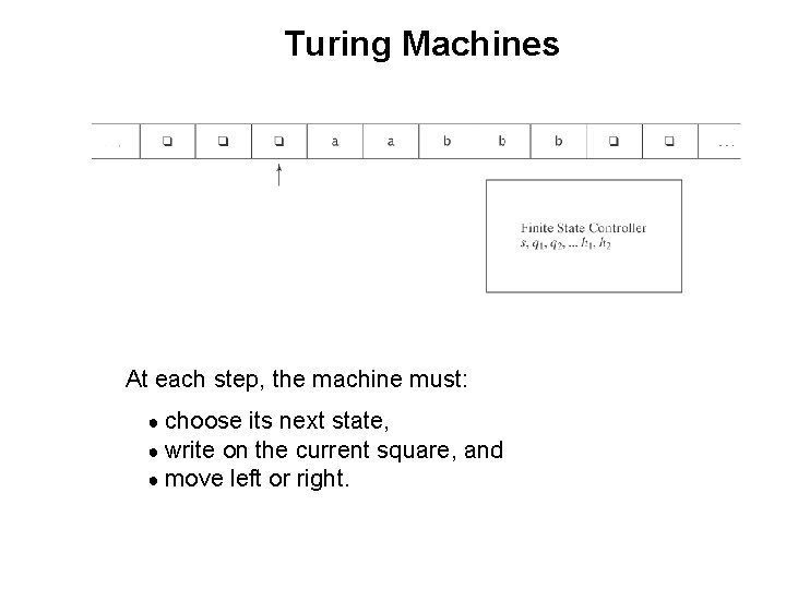 Turing Machines At each step, the machine must: ● choose its next state, ●