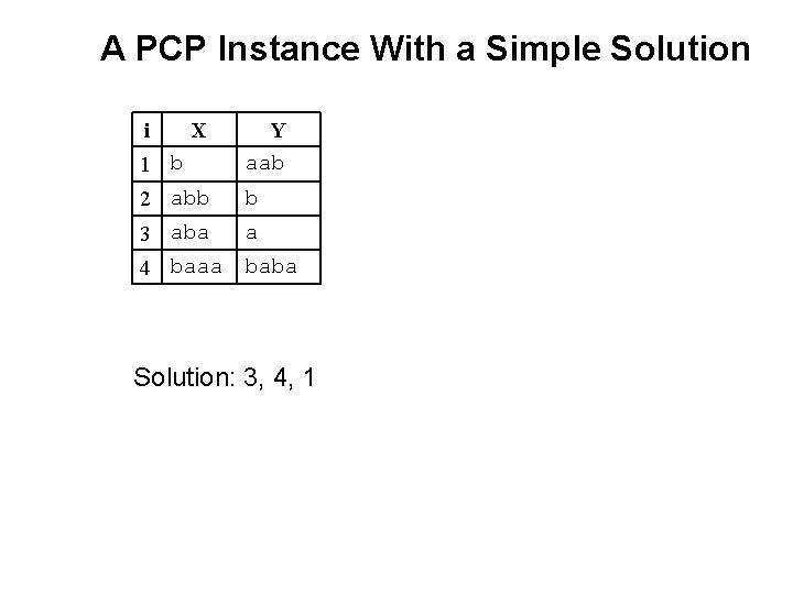 A PCP Instance With a Simple Solution i X 1 b 2 abb Y