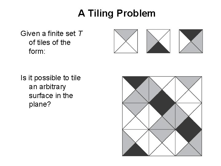 A Tiling Problem Given a finite set T of tiles of the form: Is