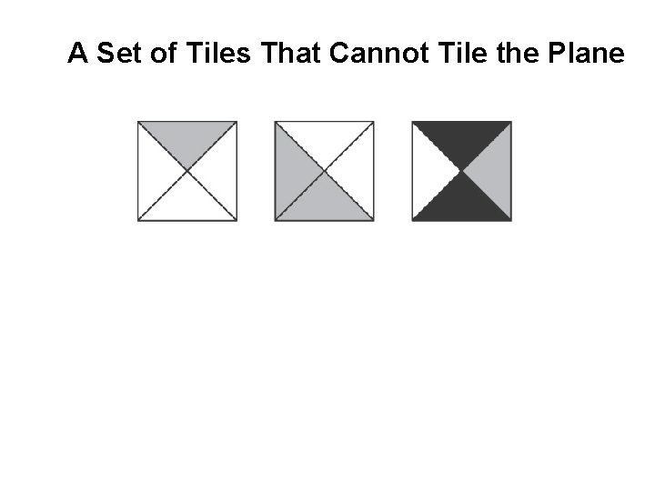 A Set of Tiles That Cannot Tile the Plane 